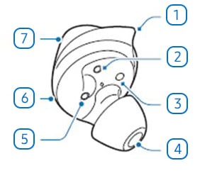 What's Actually Inside the Samsung Galaxy Buds 4 Pro - contextual illustration