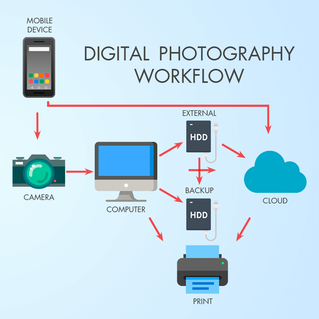 The Core Problem Samsung Is Solving - contextual illustration