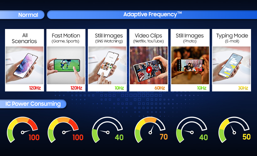 How Galaxy AI Features Will Actually Work - visual representation