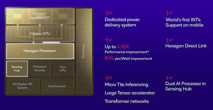 Processor & Performance: The Snapdragon 8 Elite Gen 2 Era - contextual illustration