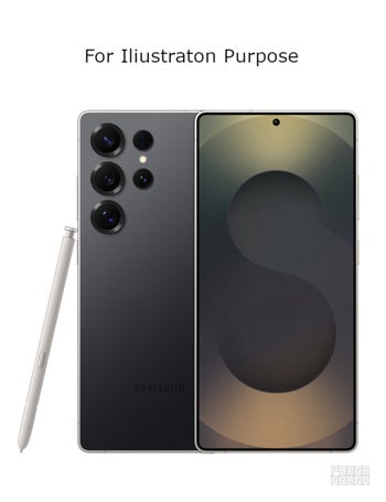 The Registration Process: Step by Step - visual representation