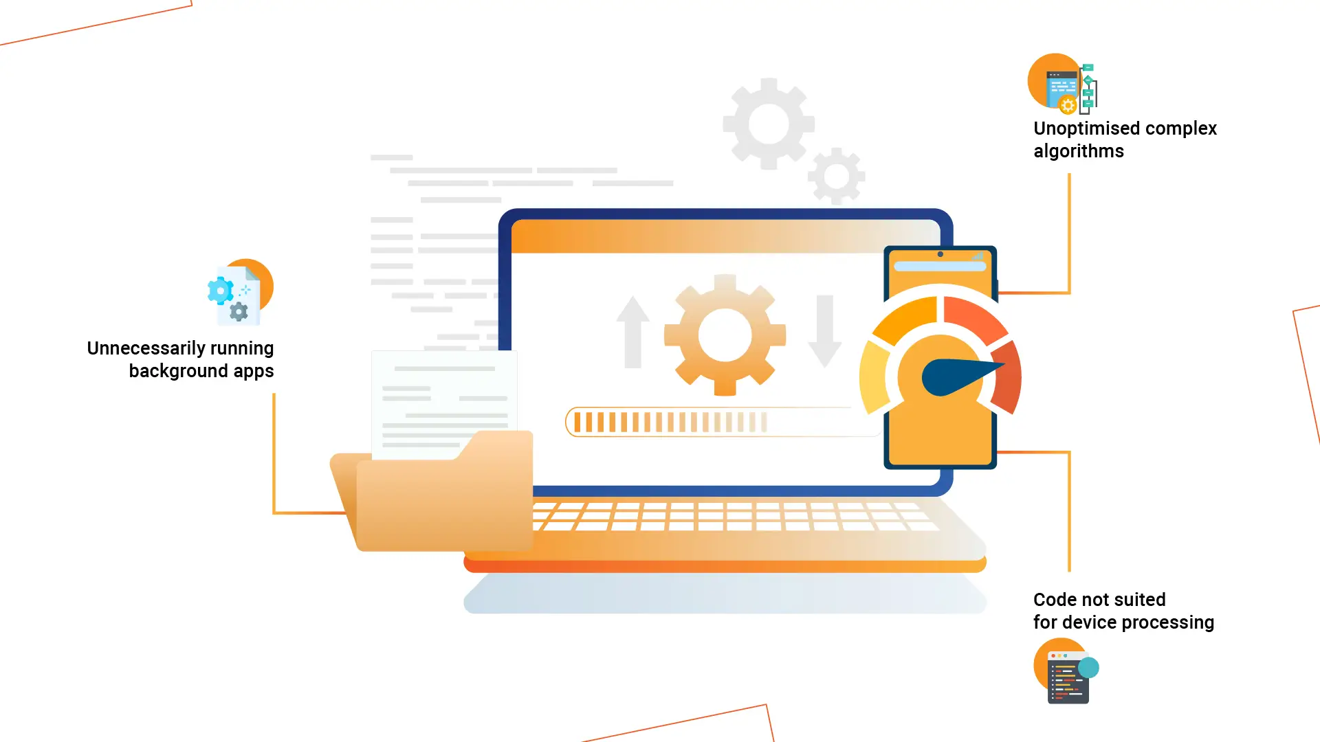 Developer Considerations - contextual illustration