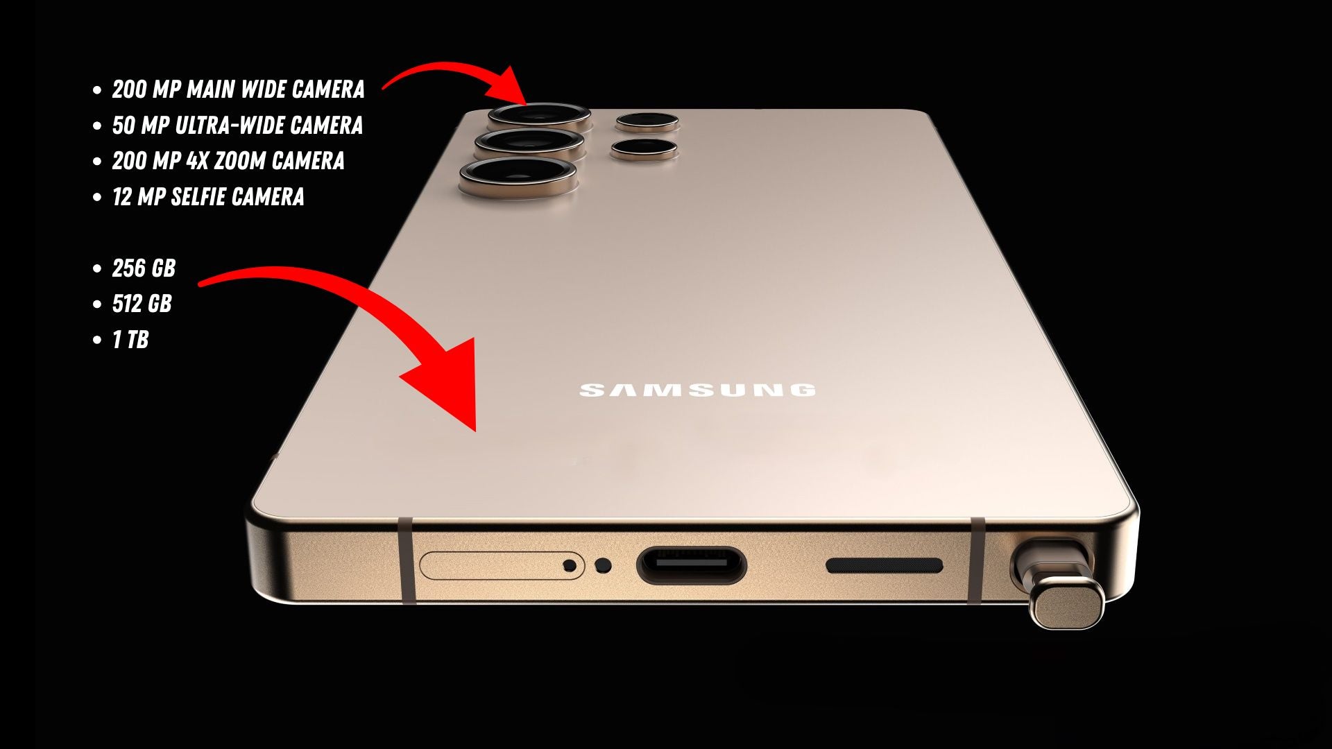 Camera System Overhaul: Samsung's AI Revolution - contextual illustration
