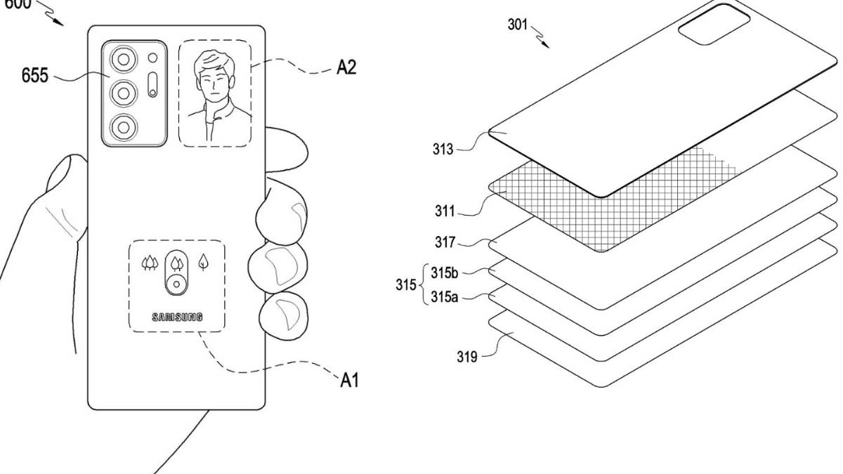 What Is Samsung's Privacy Display Technology? - visual representation