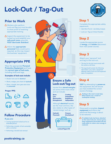 Best Practices for Using Super Steady Horizontal Lock - contextual illustration