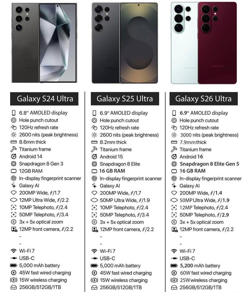 Pricing and Value - contextual illustration