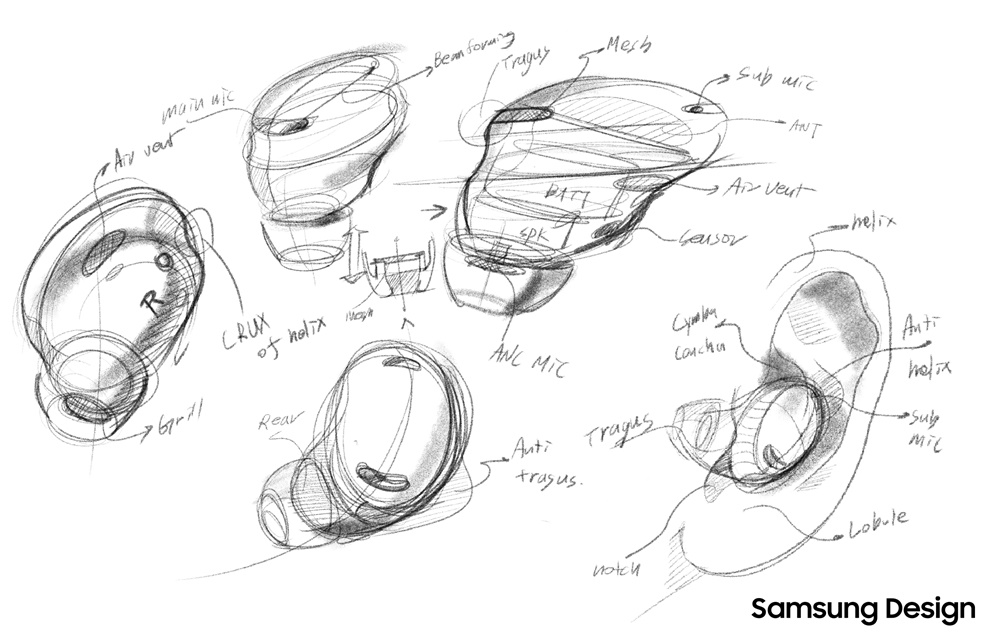 Missing Earbuds: The Cuff-Style Enigma - contextual illustration