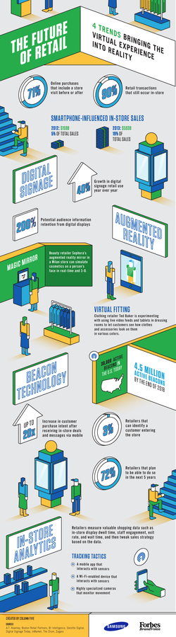 Future Trends and Recommendations - contextual illustration