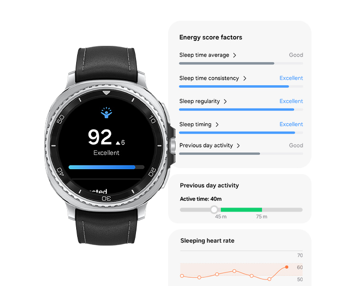 Understanding the Galaxy Watch 8's Value Proposition - visual representation