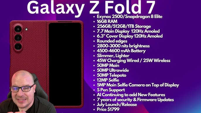 Processor and Performance - visual representation