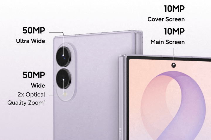 Camera Capabilities: A Photographic Powerhouse - contextual illustration