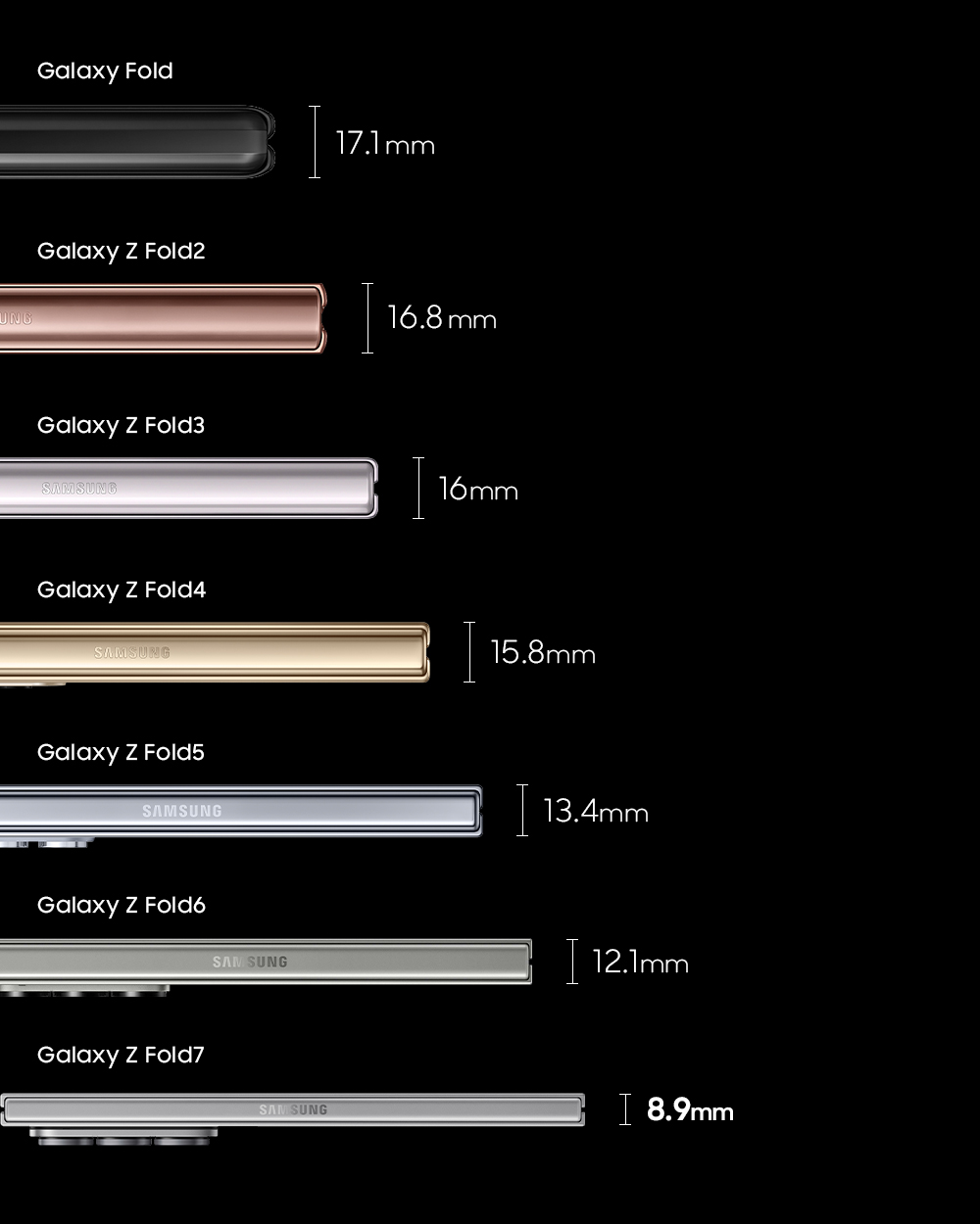 Thickness: The Impressive Spec That Actually Matters - contextual illustration