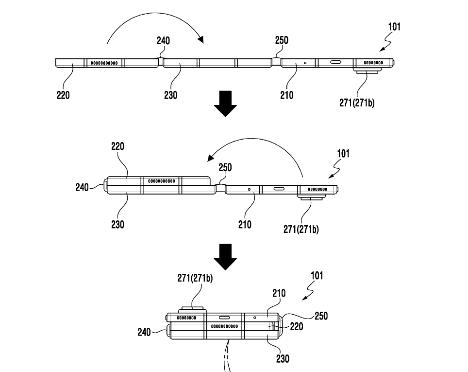 Conclusion - visual representation