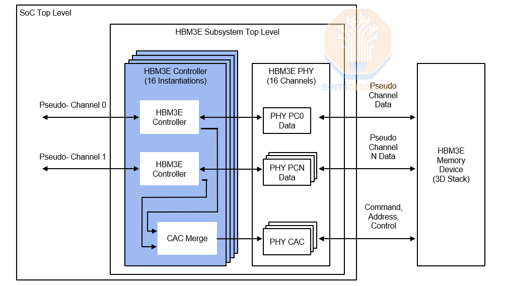 Manufacturing Process and Production Innovation - visual representation
