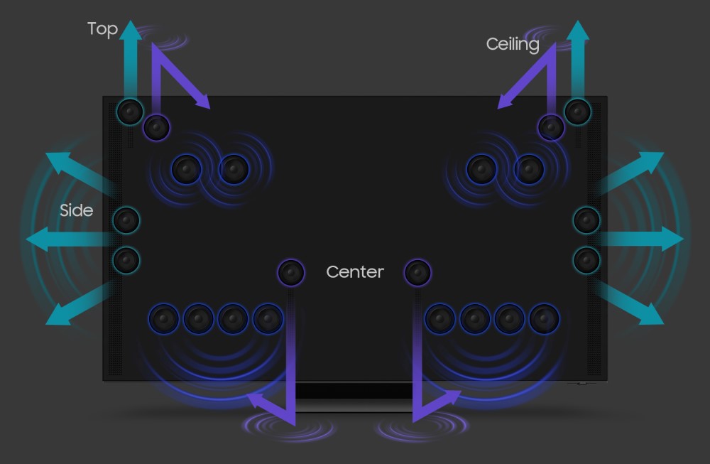 The Updated HW-Q990H: Flagship Refinement - visual representation