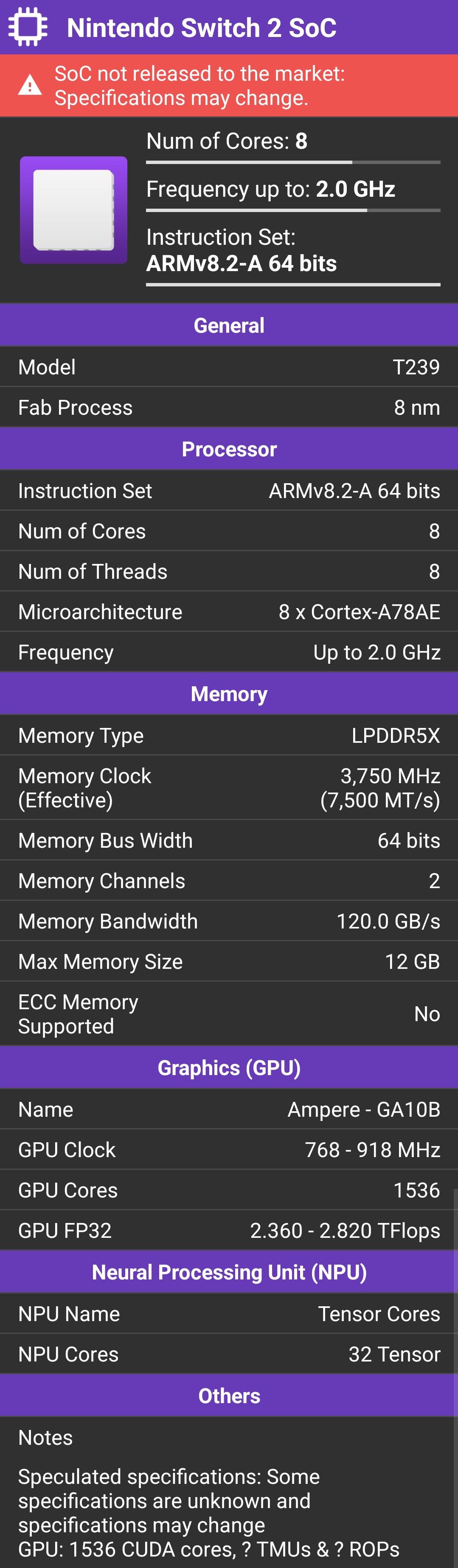 The Nintendo Switch 2 Storage Reality: Why You Actually Need These Cards - visual representation