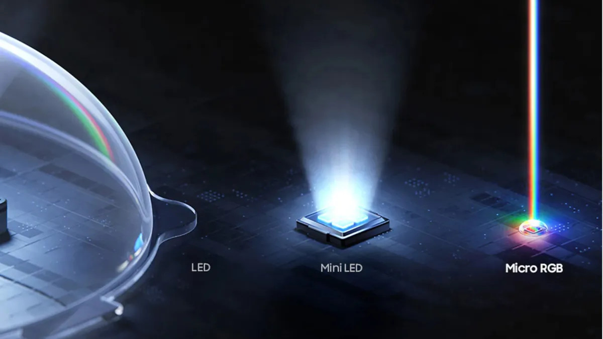 FAQ - visual representation