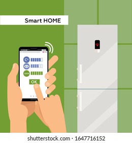 The Broader Smart Fridge Ecosystem - visual representation