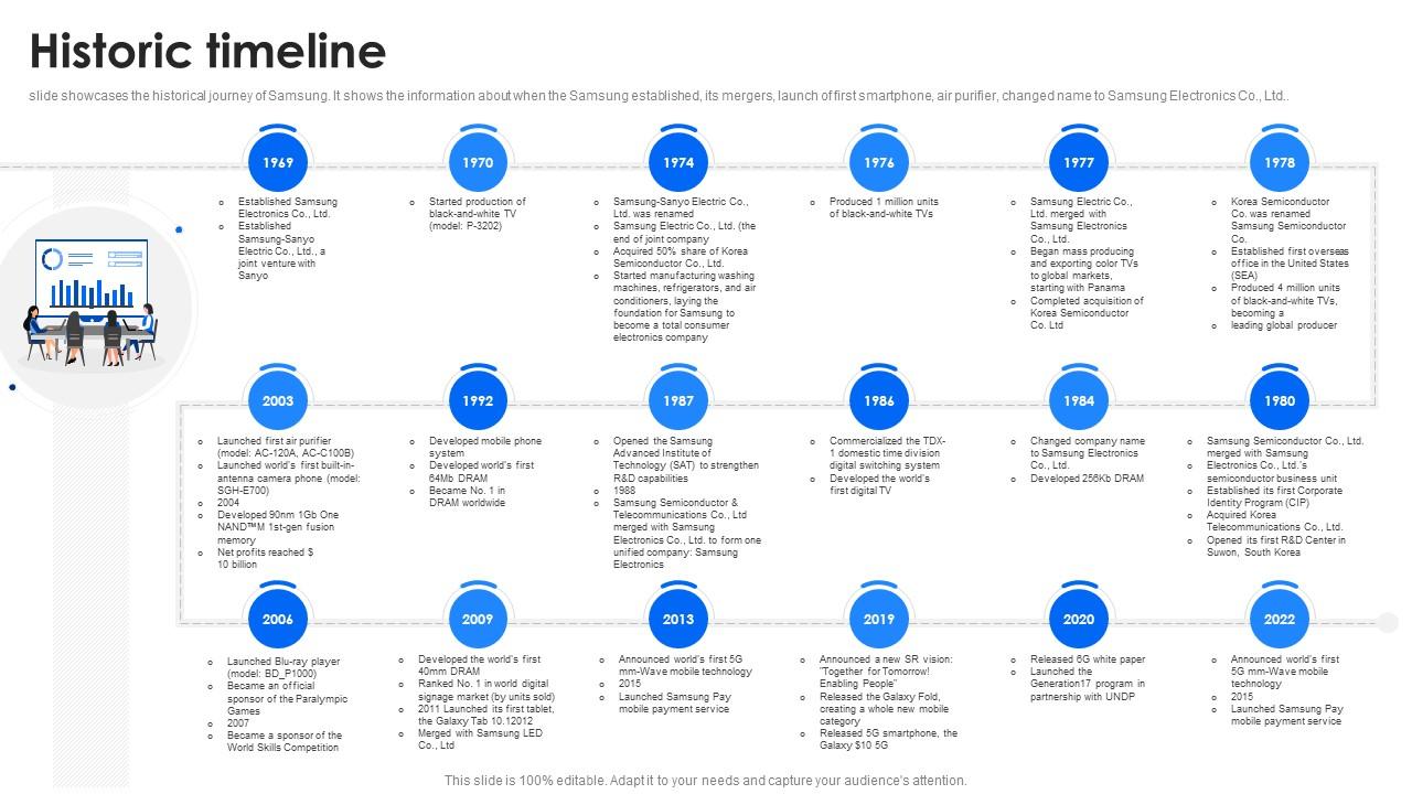 The Six-Year Journey of a Robot That Never Shipped - contextual illustration