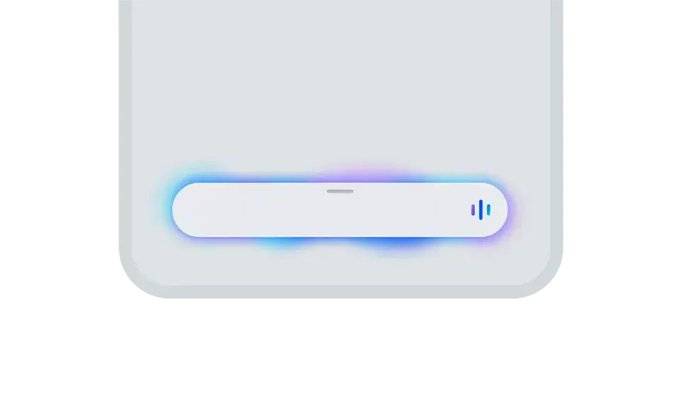 FAQ - visual representation