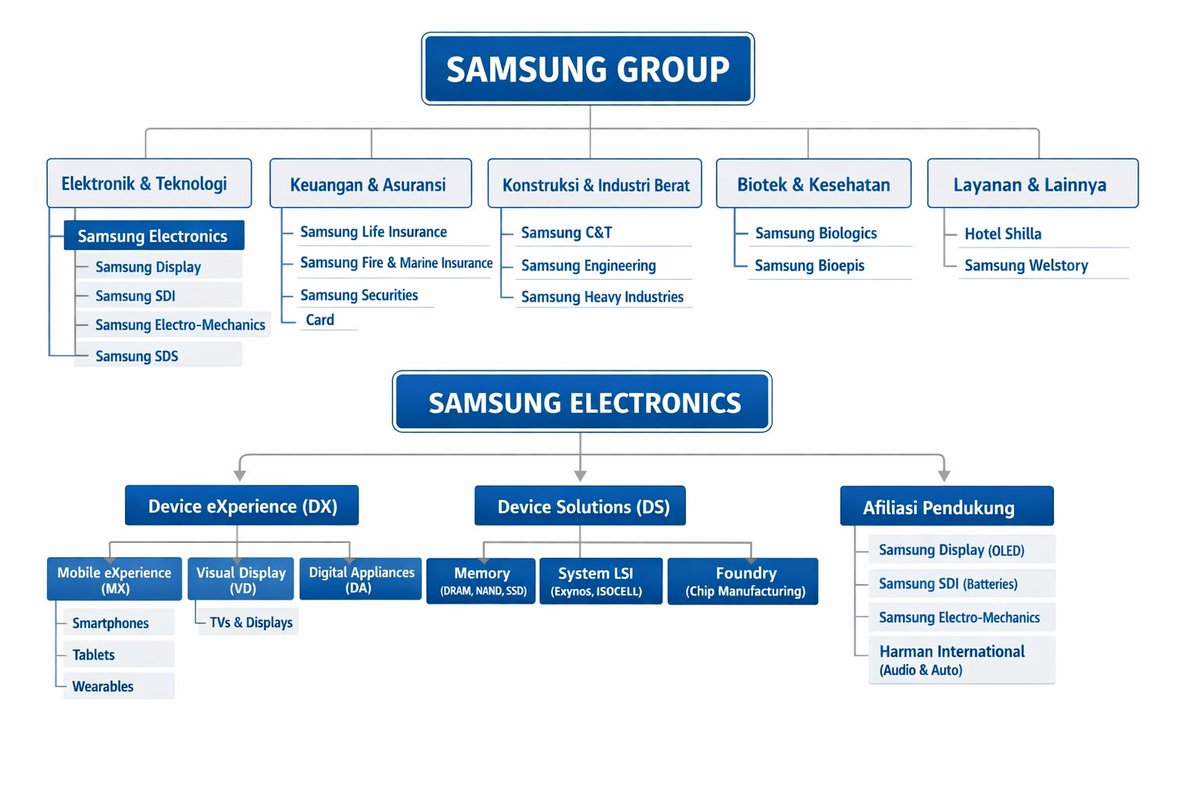 Why Robotics Now? - visual representation
