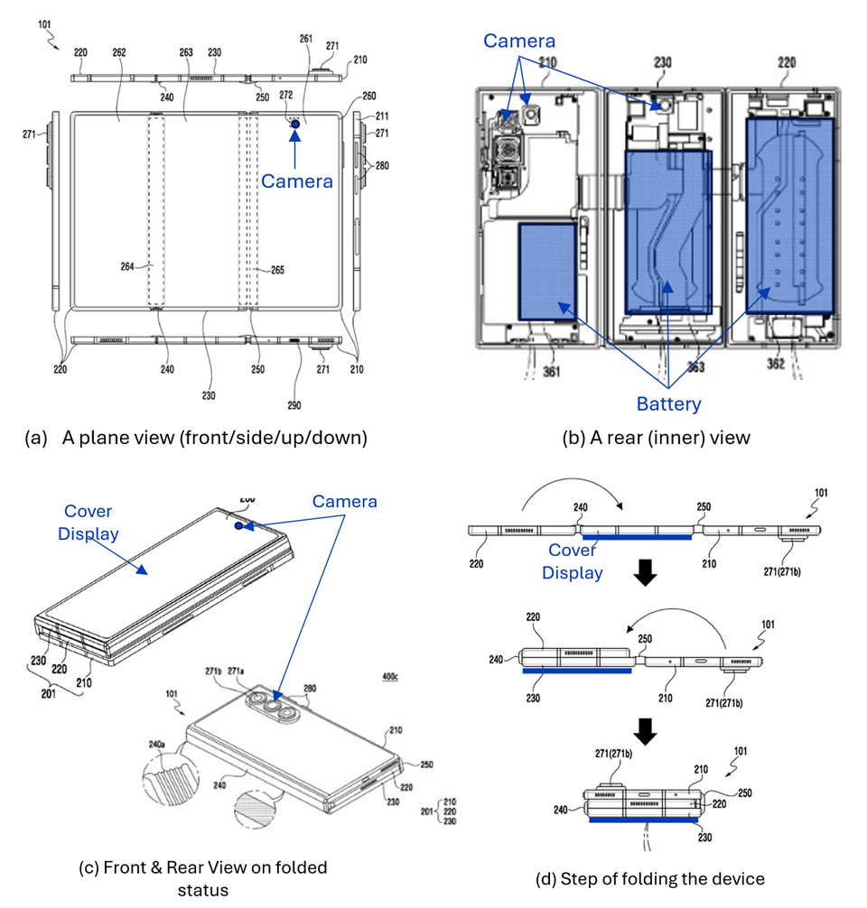 Samsung's Technical Achievement Explained - visual representation