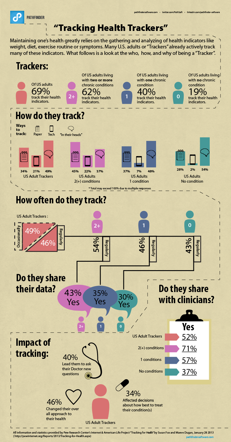 Practical Implementation Guide - contextual illustration