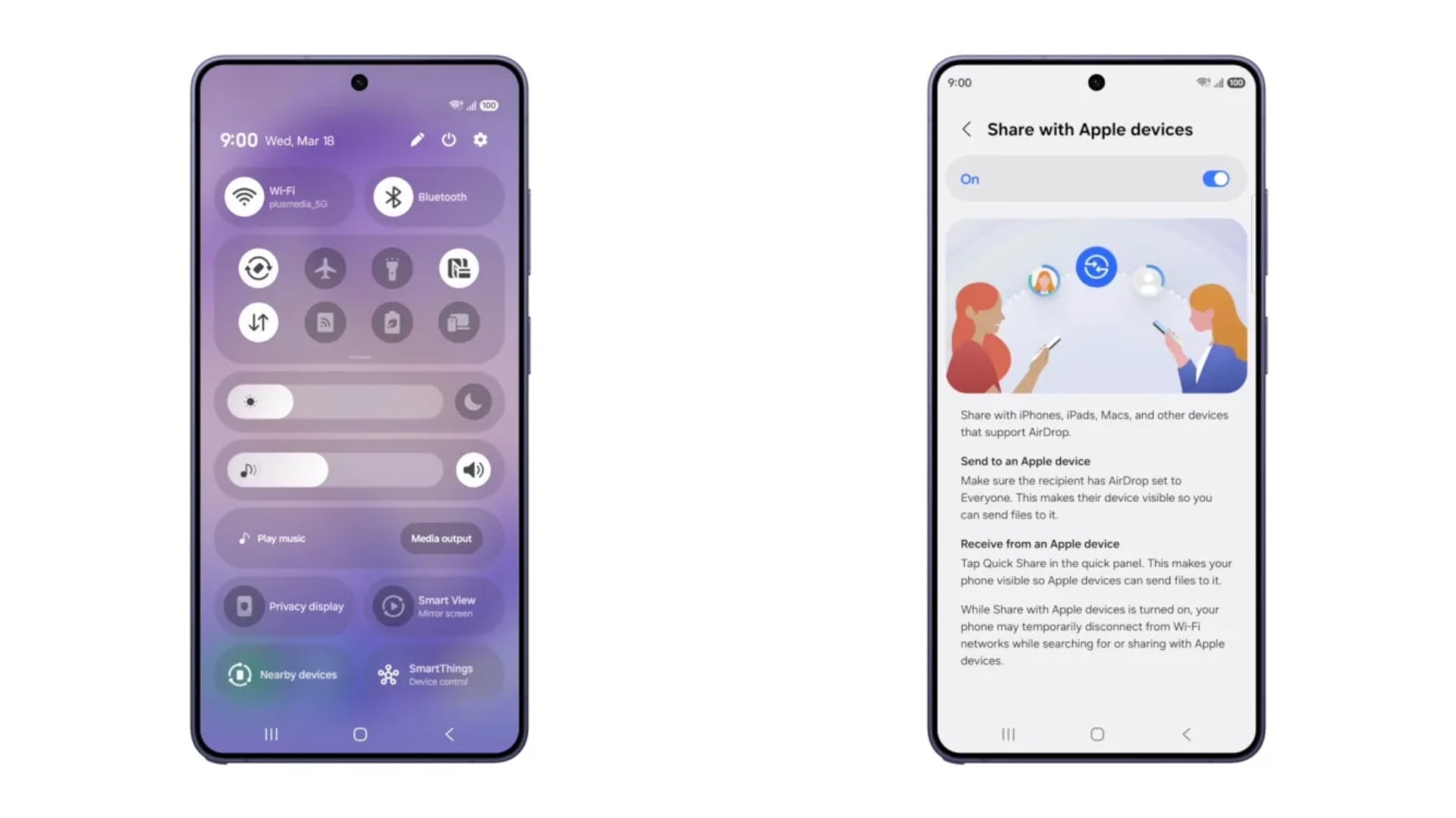 Understanding the New Feature - visual representation