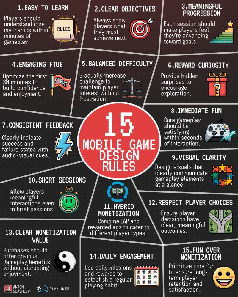 Why Mobile Game Discovery Is Actually Broken (Not Just Inconvenient) - contextual illustration