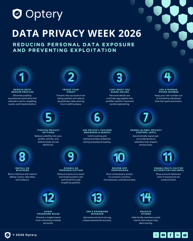 The Rise of Privacy Concerns in Digital Age - contextual illustration