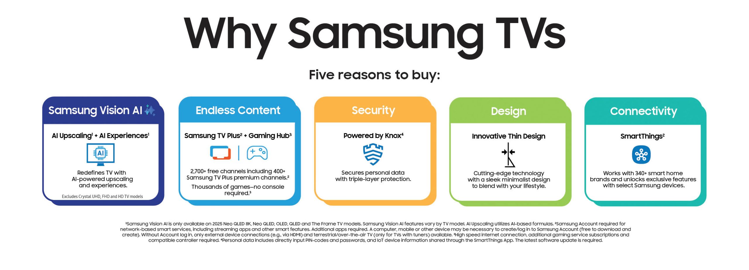 The Brightness Upgrade Explained: What Changed - contextual illustration