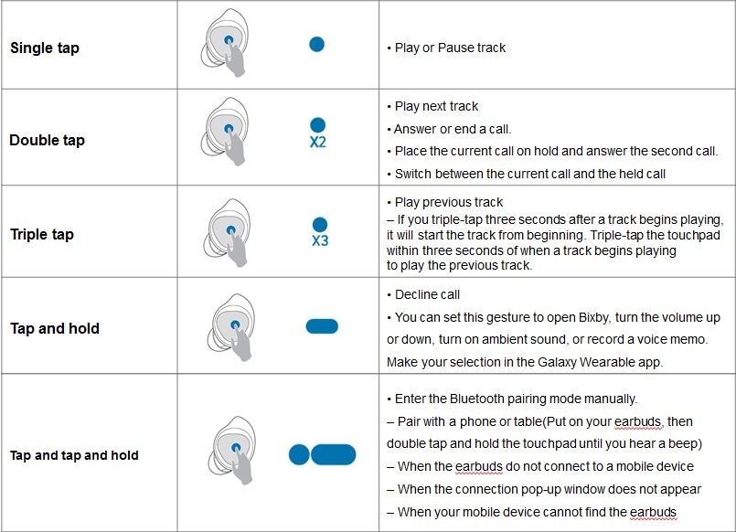 Practical Implementation: Getting Started - contextual illustration