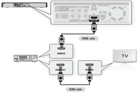 Enhancing the Audio Experience - contextual illustration