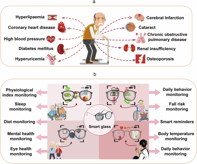 Practical Implementation and Best Practices - contextual illustration