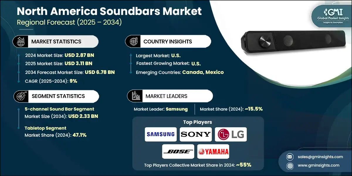 Technical Specifications and Audio Architecture: What the Numbers Tell Us - contextual illustration