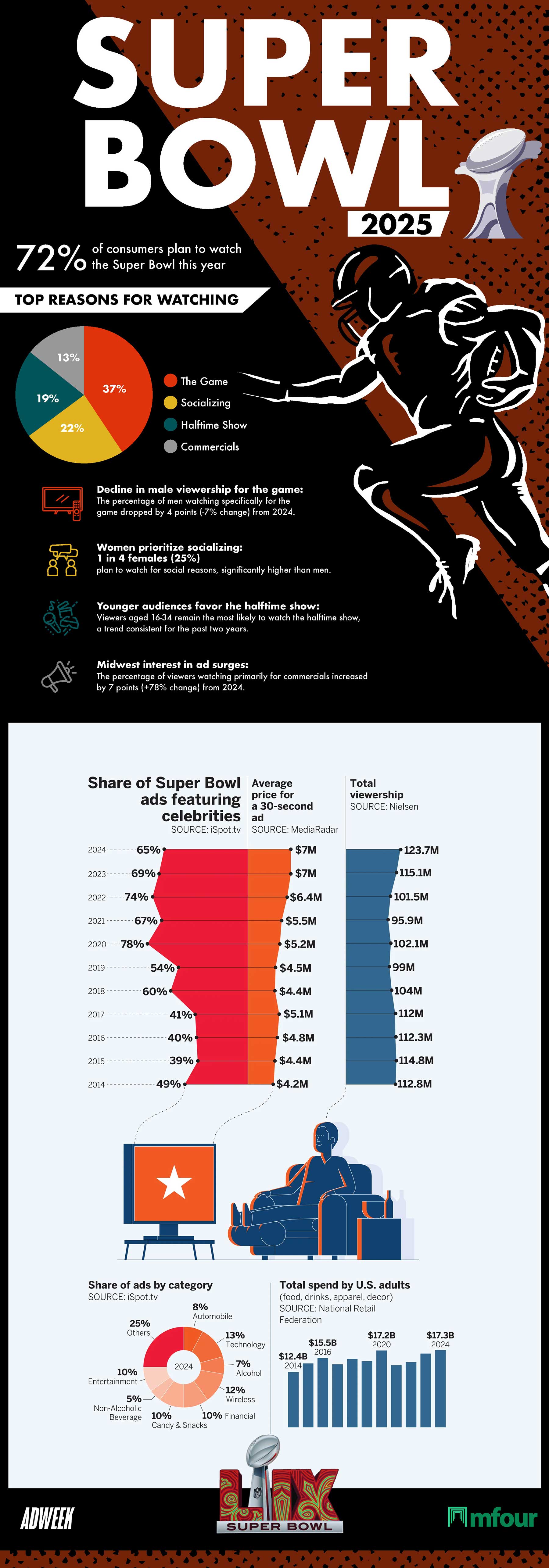 Introduction: Understanding Samsung's Biggest Annual Sale Event - contextual illustration