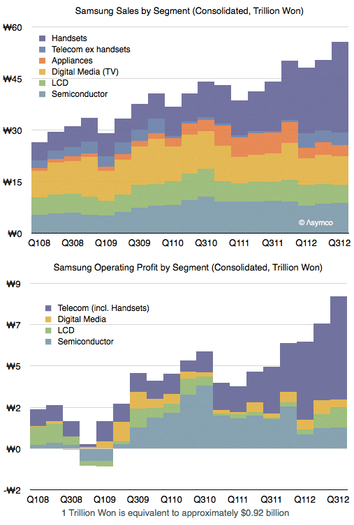 Breaking Down the $2,500 Discount: What It Really Means - contextual illustration