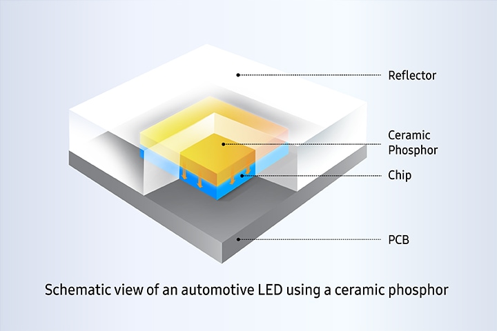 Sizing Guide: Choosing the Right Display Dimensions for Your Space - visual representation