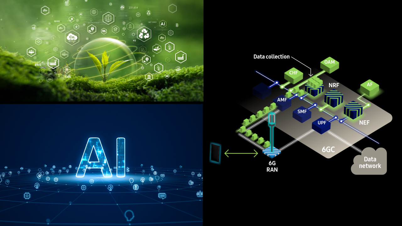Future Trends - contextual illustration