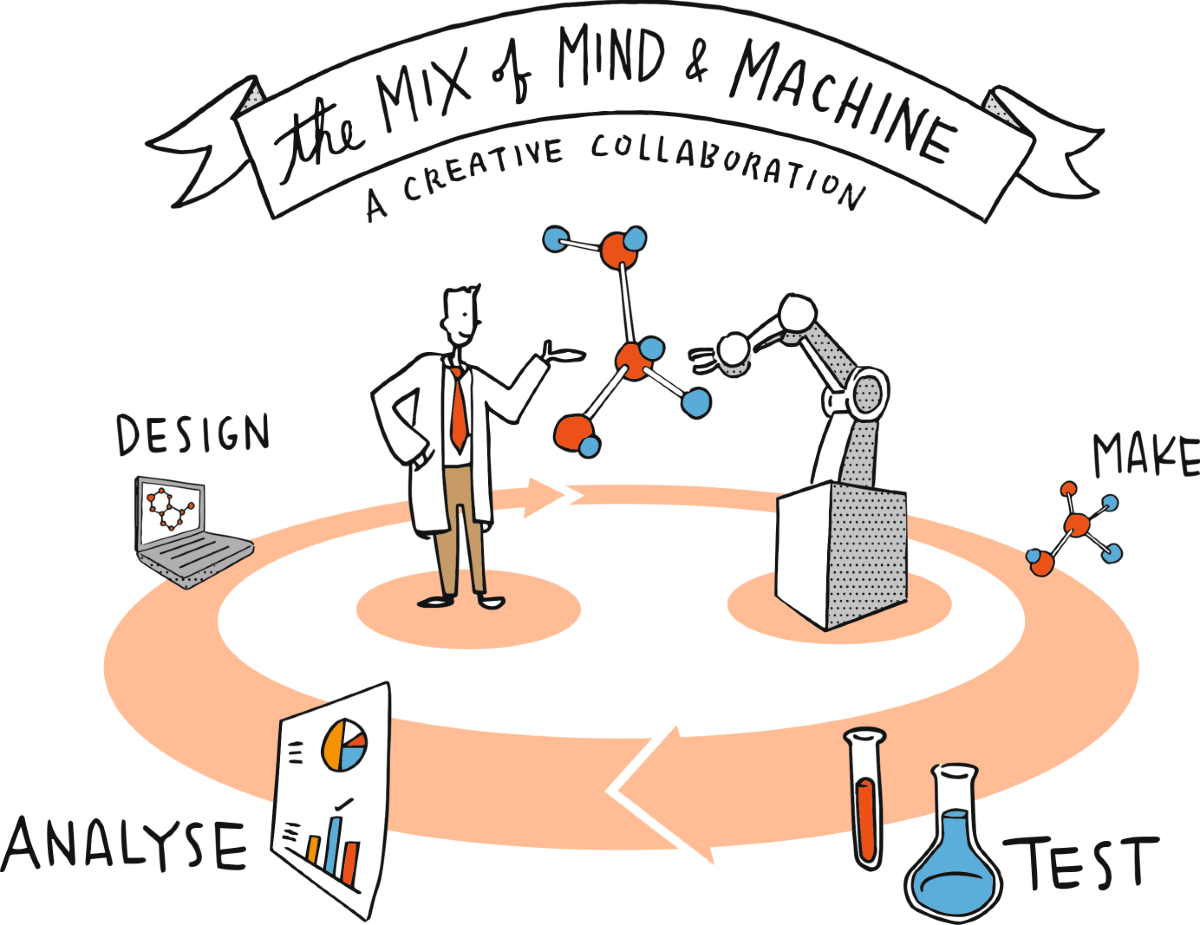 Common Pitfalls and Solutions - contextual illustration