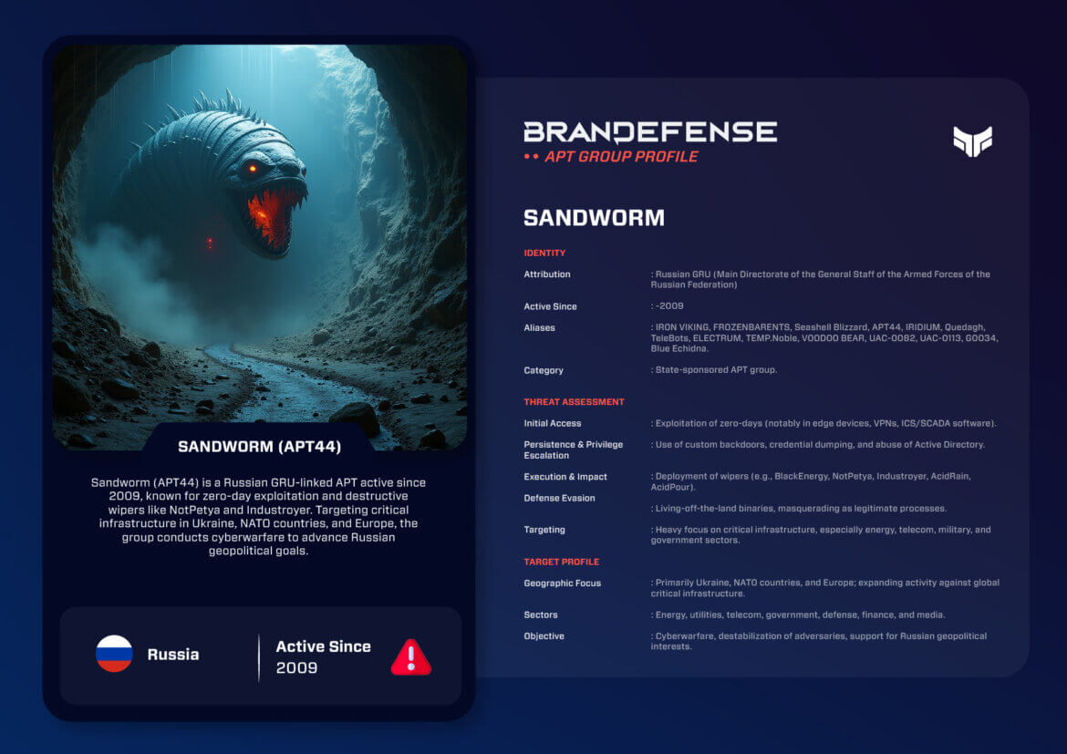 FAQ - visual representation