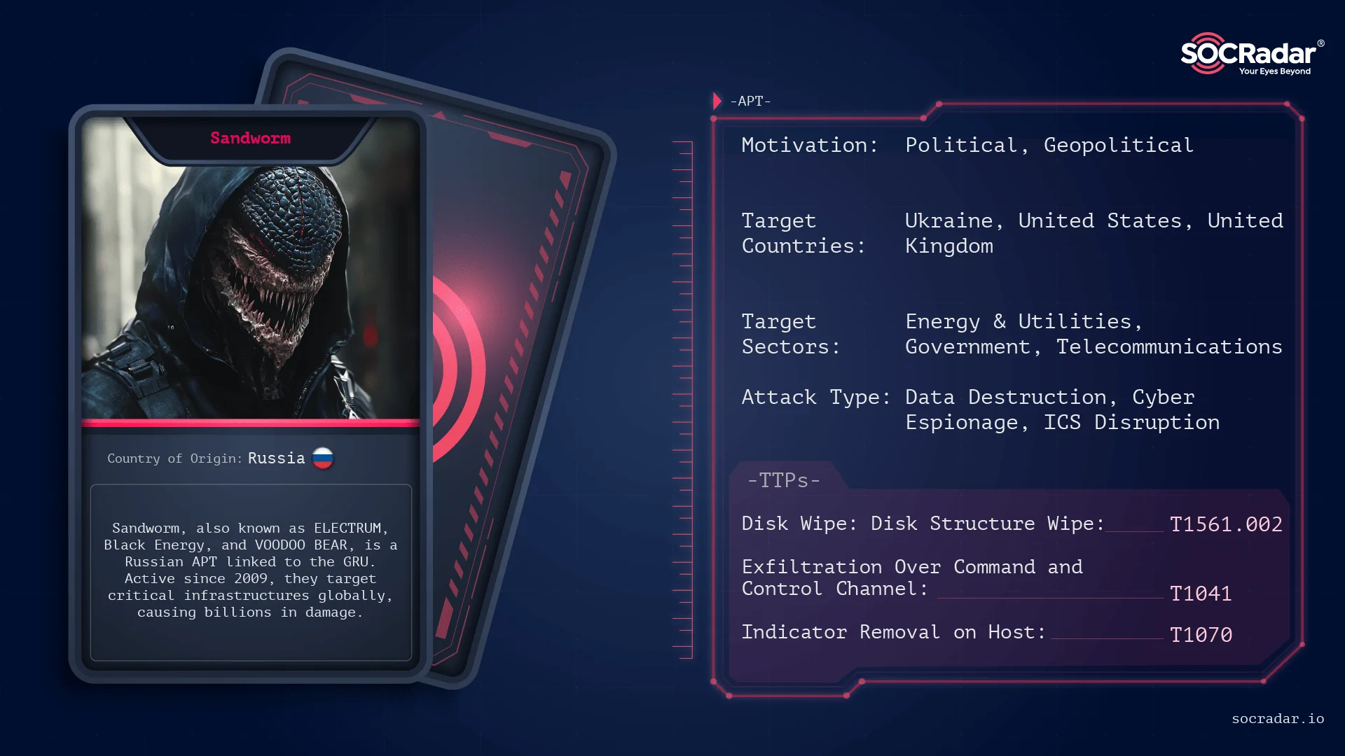 The Ukraine Precedent: Why 2015 Matters - visual representation