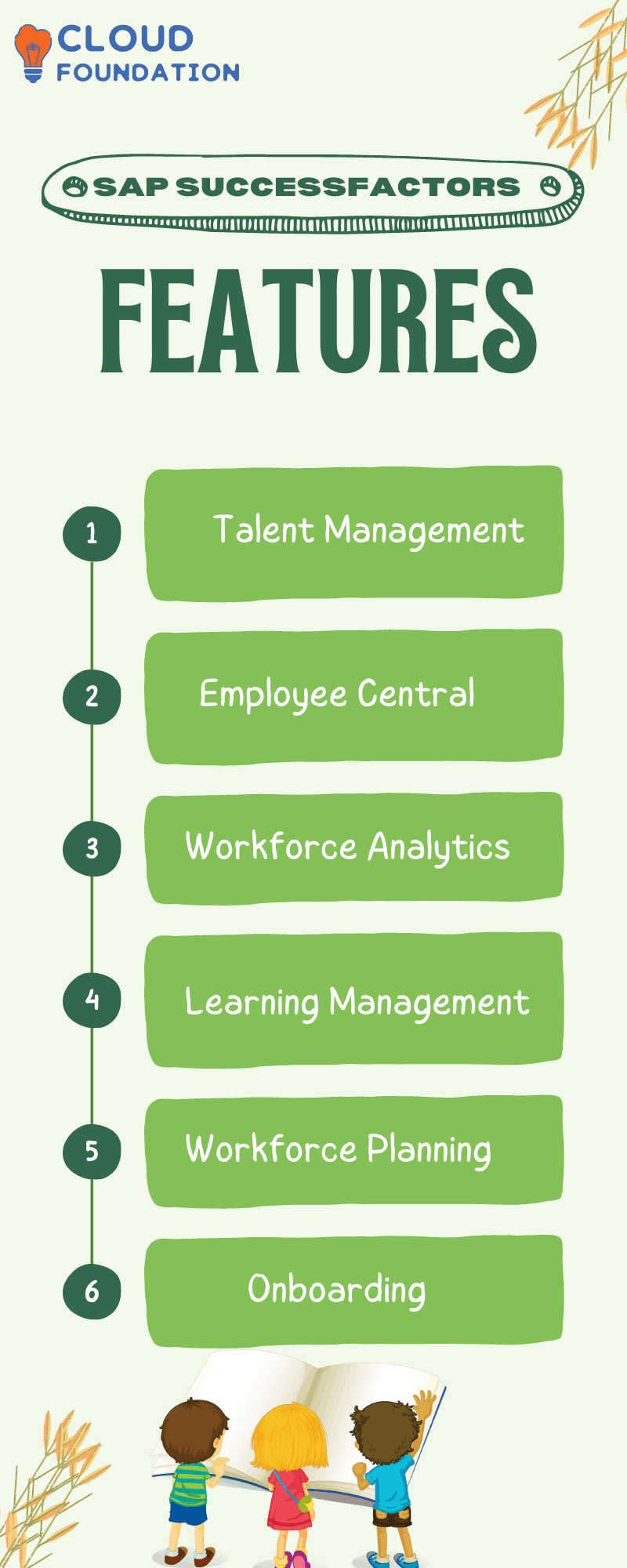Key Features - contextual illustration