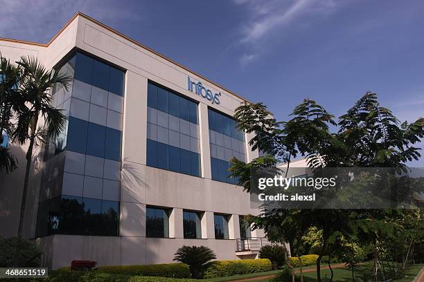 TL; DR - visual representation