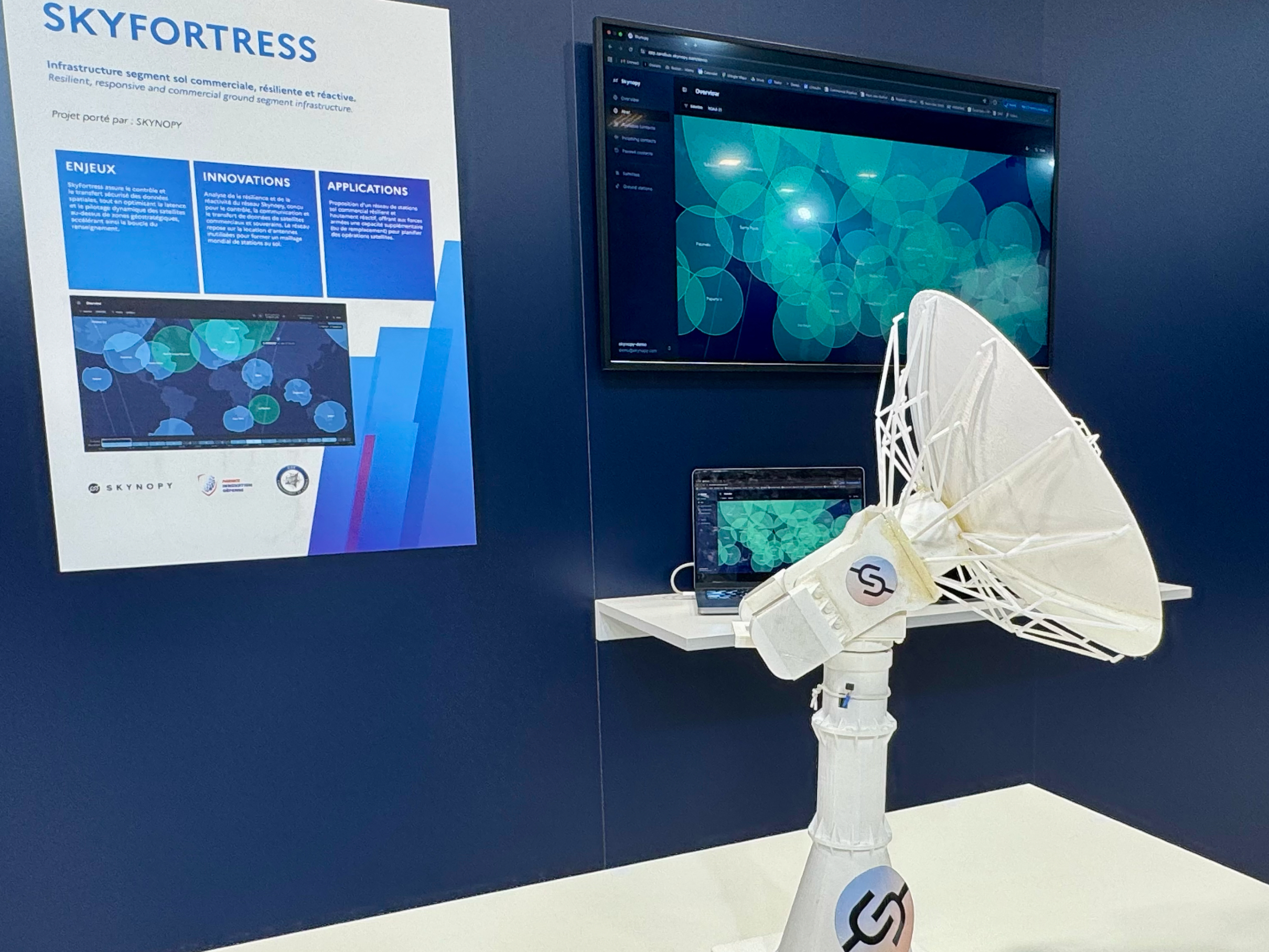 Financial Dynamics and Funding Rounds - visual representation