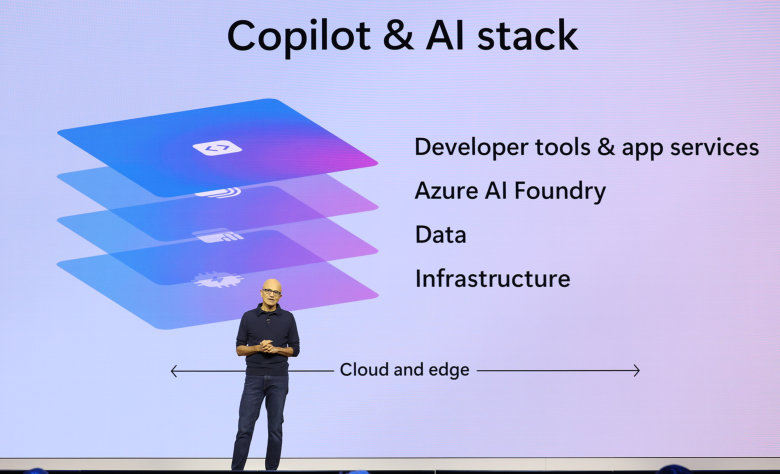Comparing Microsoft's Vision to Competitors' Bets - visual representation