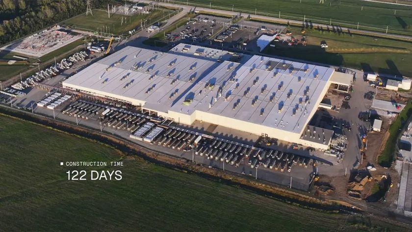 FAQ - visual representation