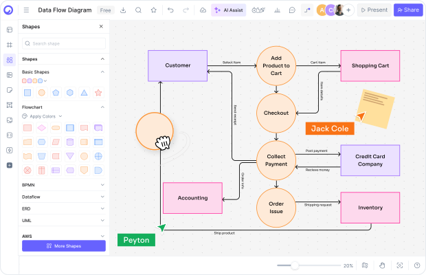 Introduction - visual representation