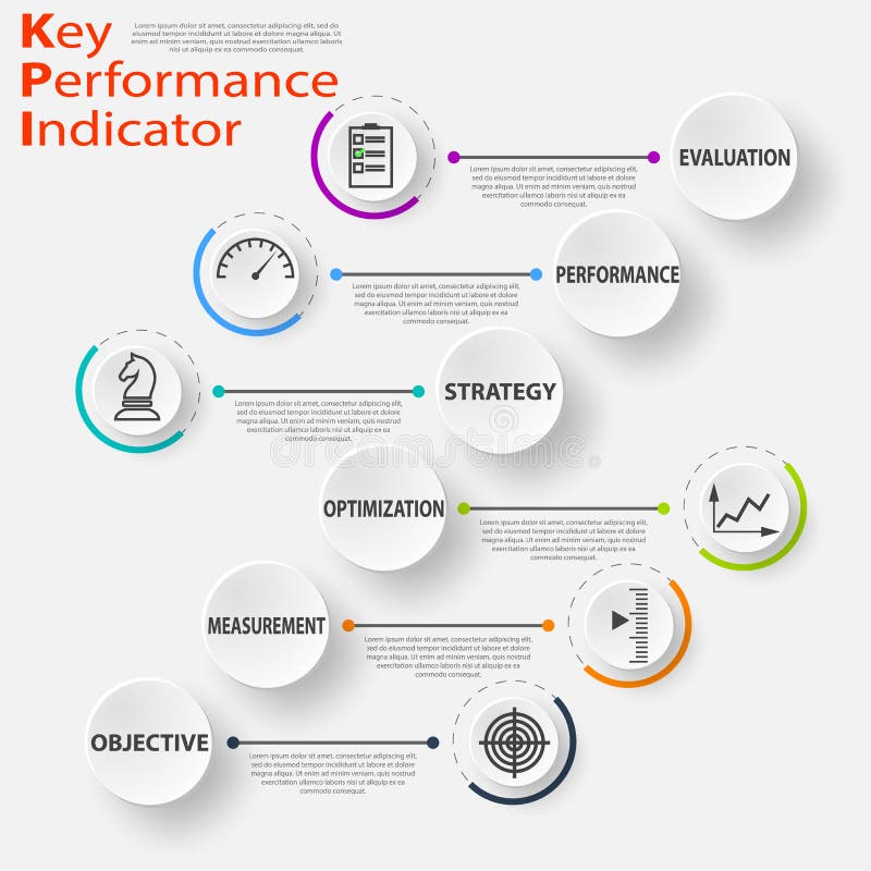 Continuous Monitoring and Optimization - contextual illustration