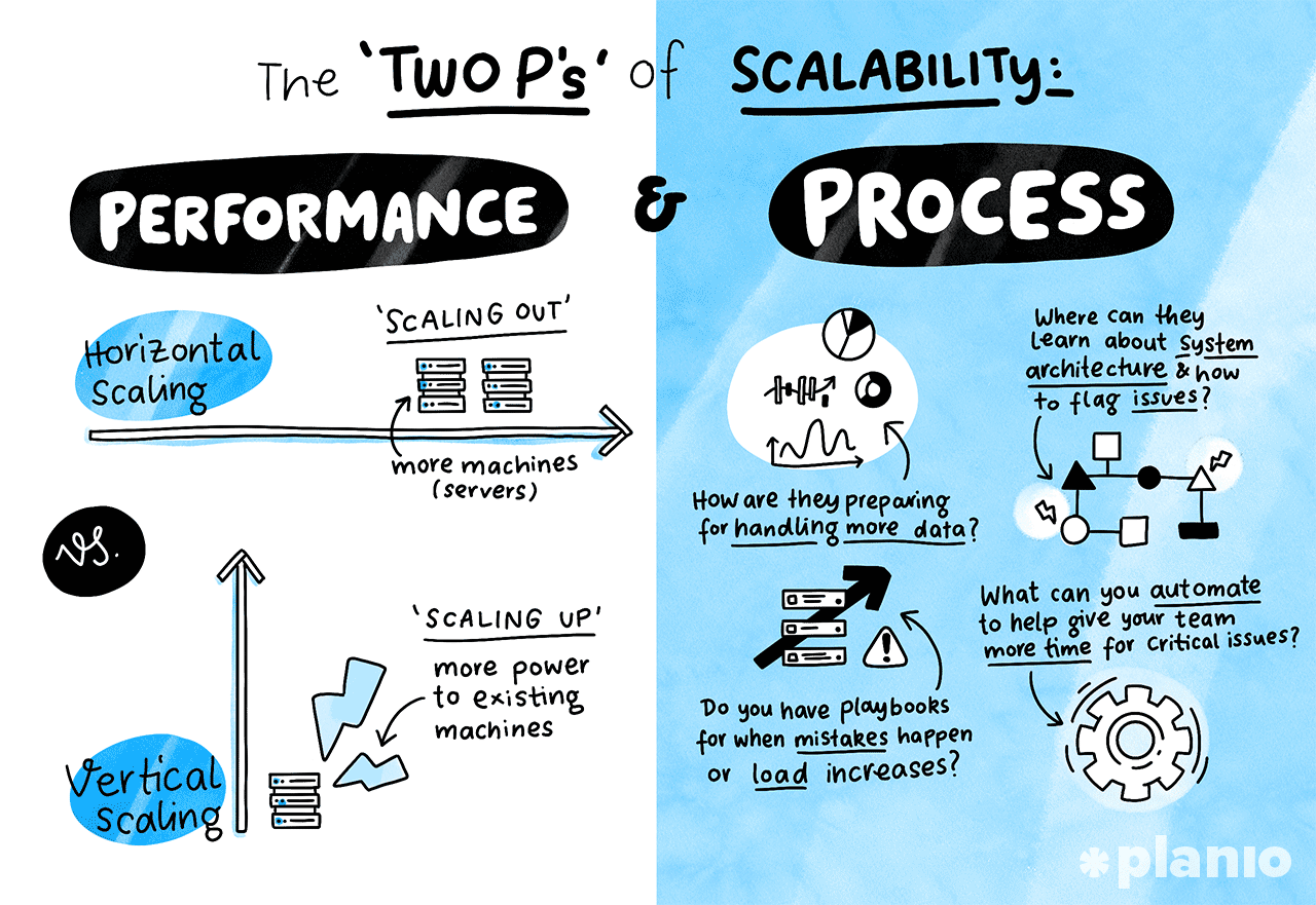 Common Pitfalls and Solutions - visual representation